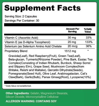 KeraVita Pro Supplements Facts & Ingredients List